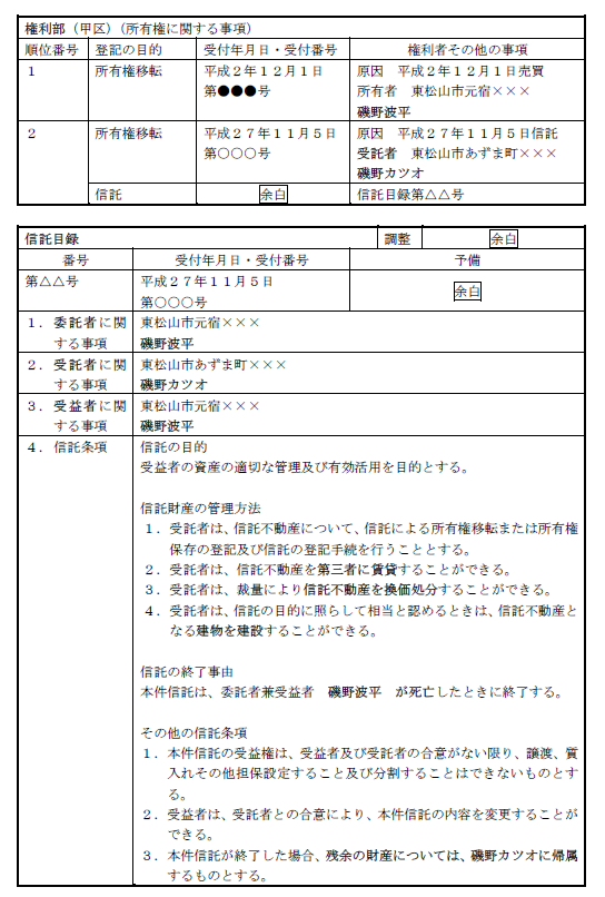 信託不動産の登記簿の記載例 | 埼玉東松山の家族信託｜司法書士柴崎事務所