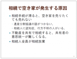 相続で空き家