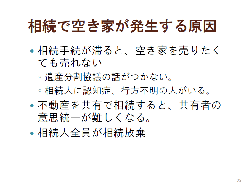 相続で空き家
