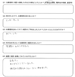 深谷市　相続登記