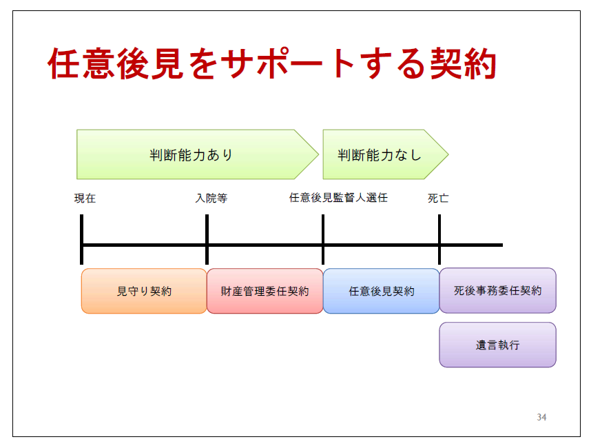 2016kouken-seminar-34