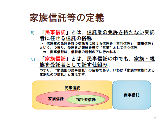 民事信託の定義