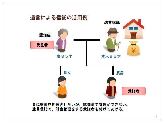 遺言信託