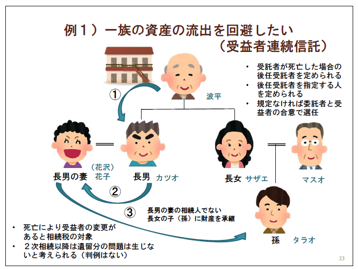 kazoku-sintaku-text-23