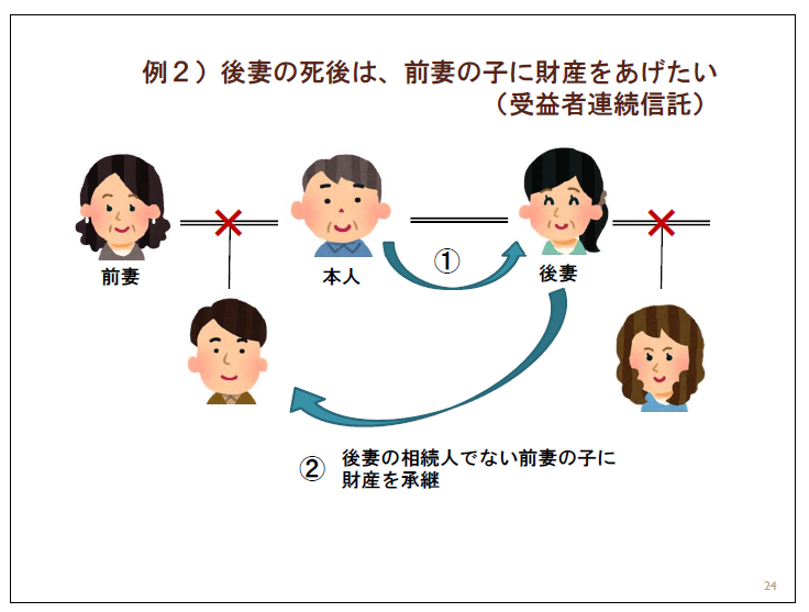 kazoku-sintaku-text-24